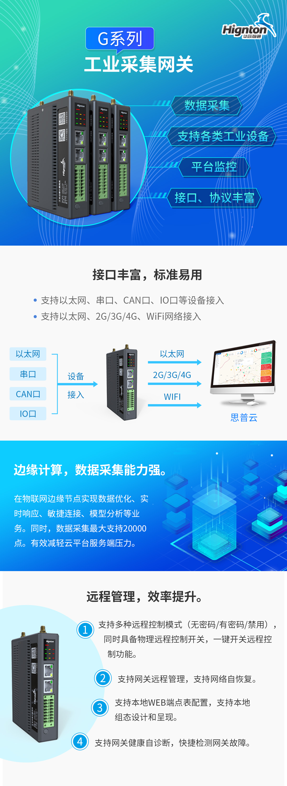 工業采集網關.jpg